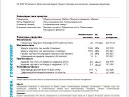 Polypropylene HB2500GP